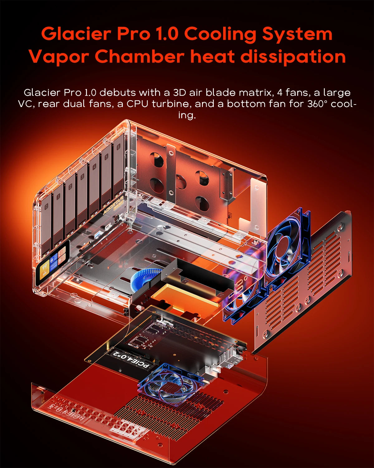 AOOSTAR WTR MAX PRO AMD Ryzen 7 Mini PC BarebonePC