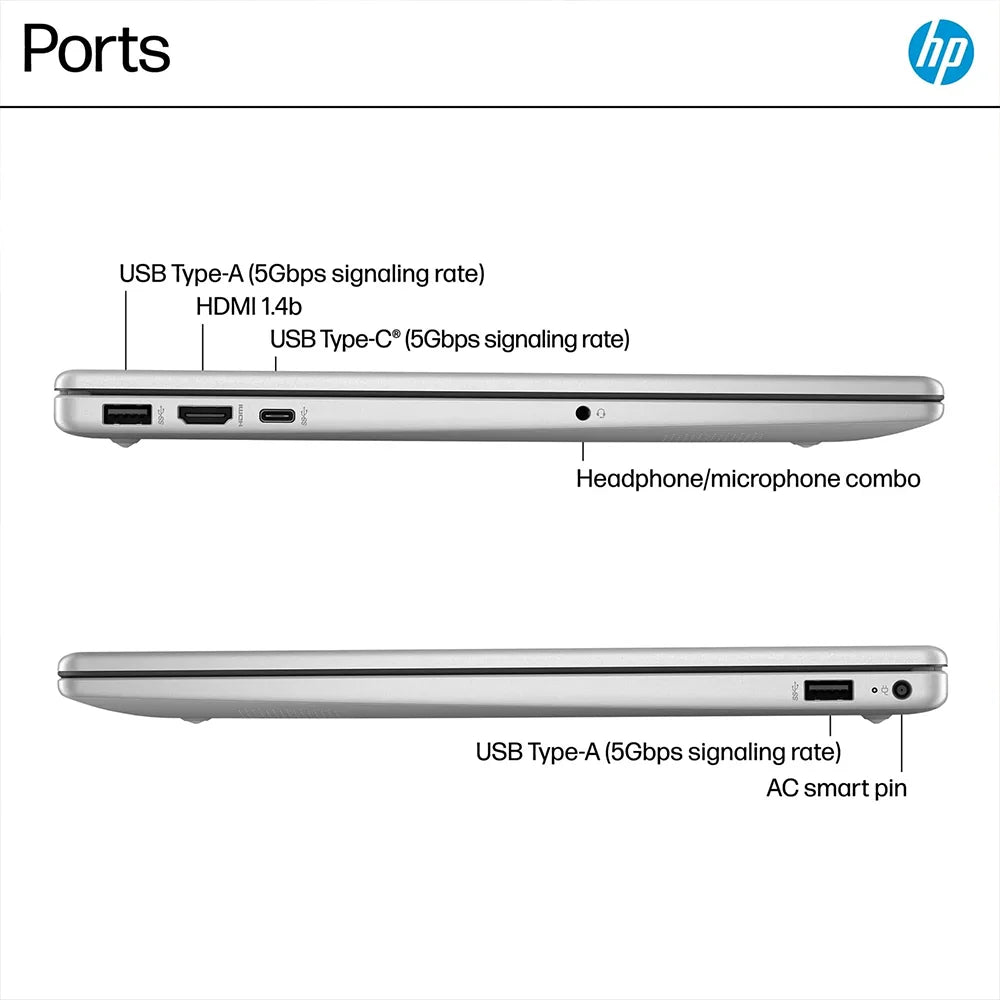 HP Core I3 Touchscreen Business Laptop With 2TB SSD