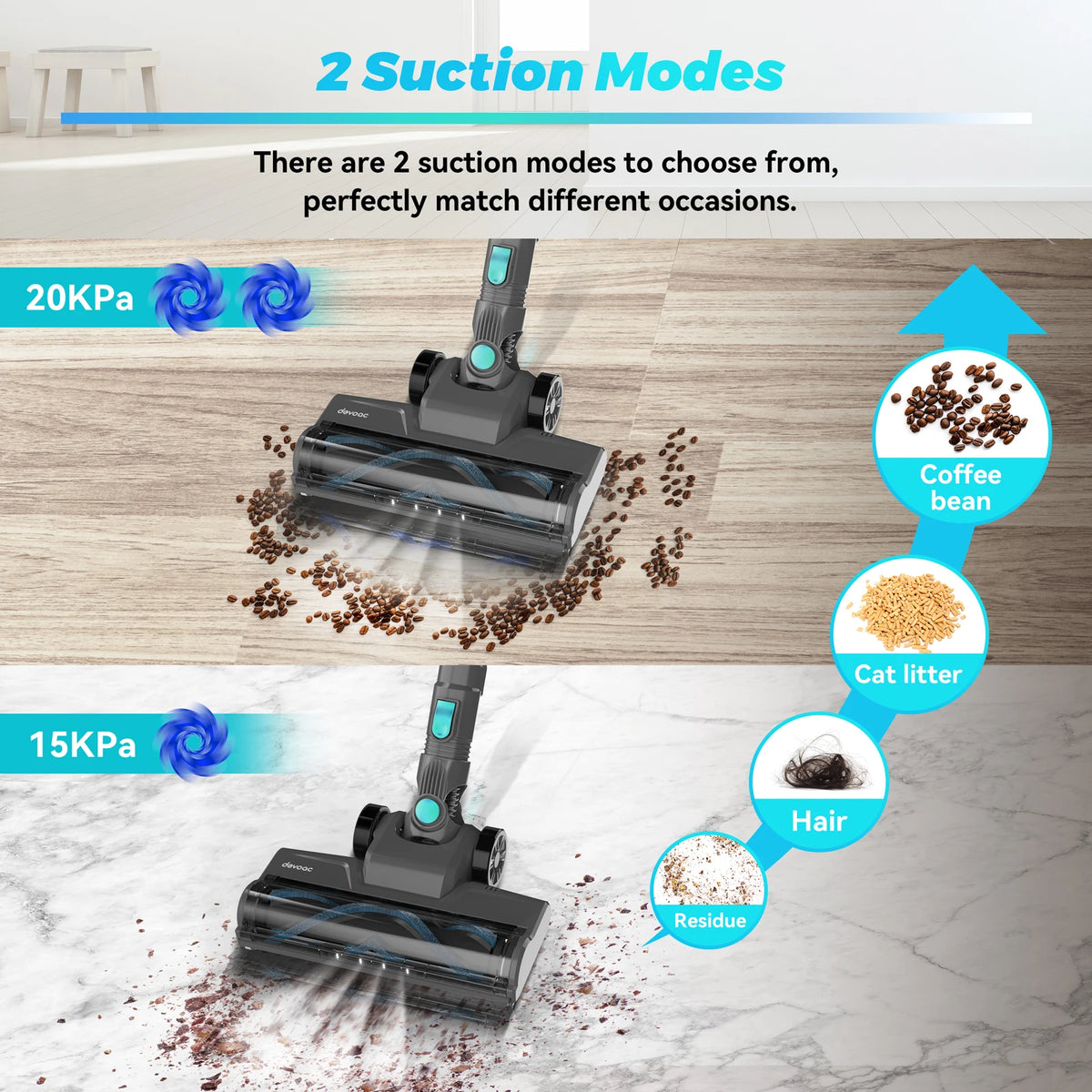 INSE N300 Cordless Upright Vacuum Cleaner 40 Minute Battery Life HEPA Filter