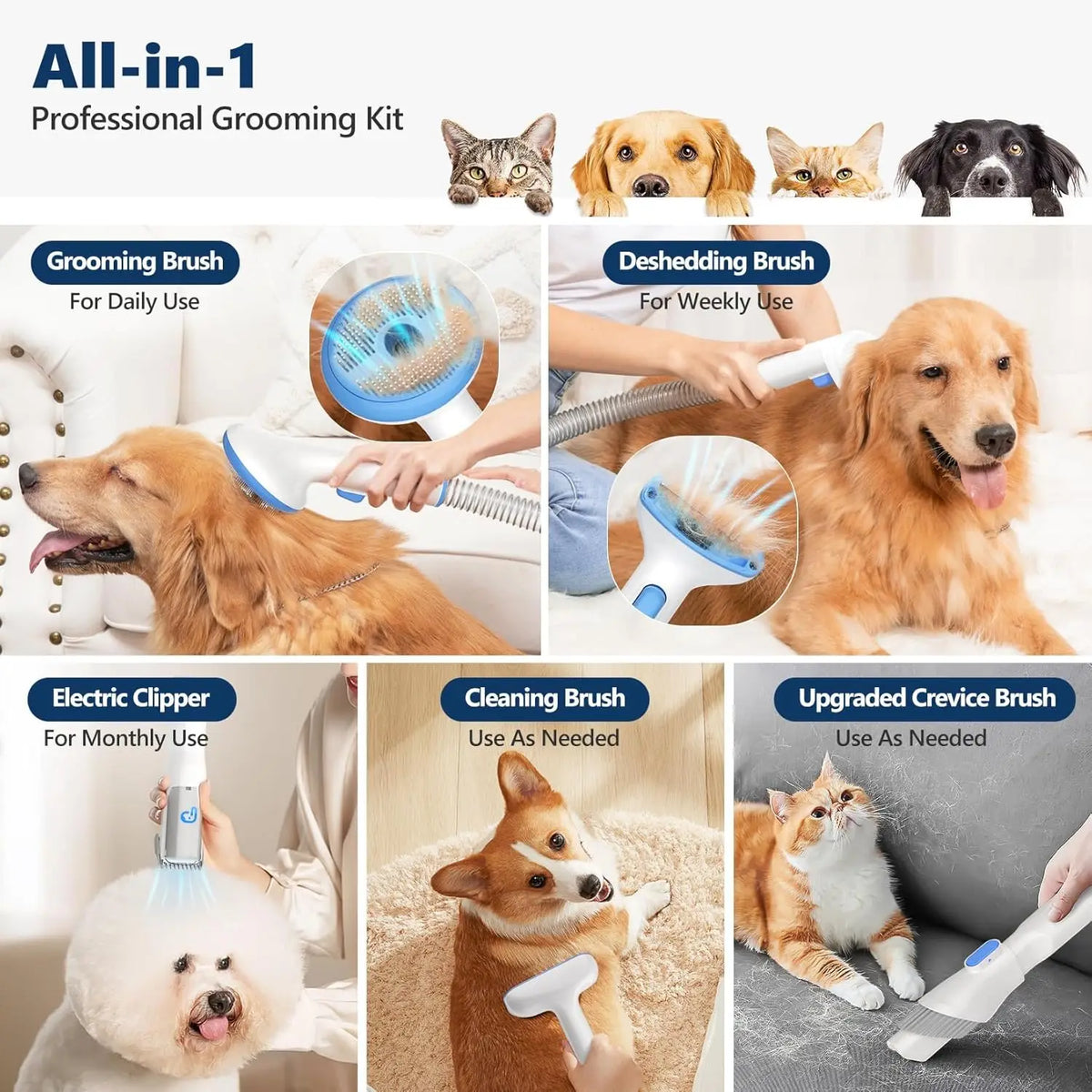Hign-concerned Pet Grooming Vacuum Kit 5-In-1 Dust Cup