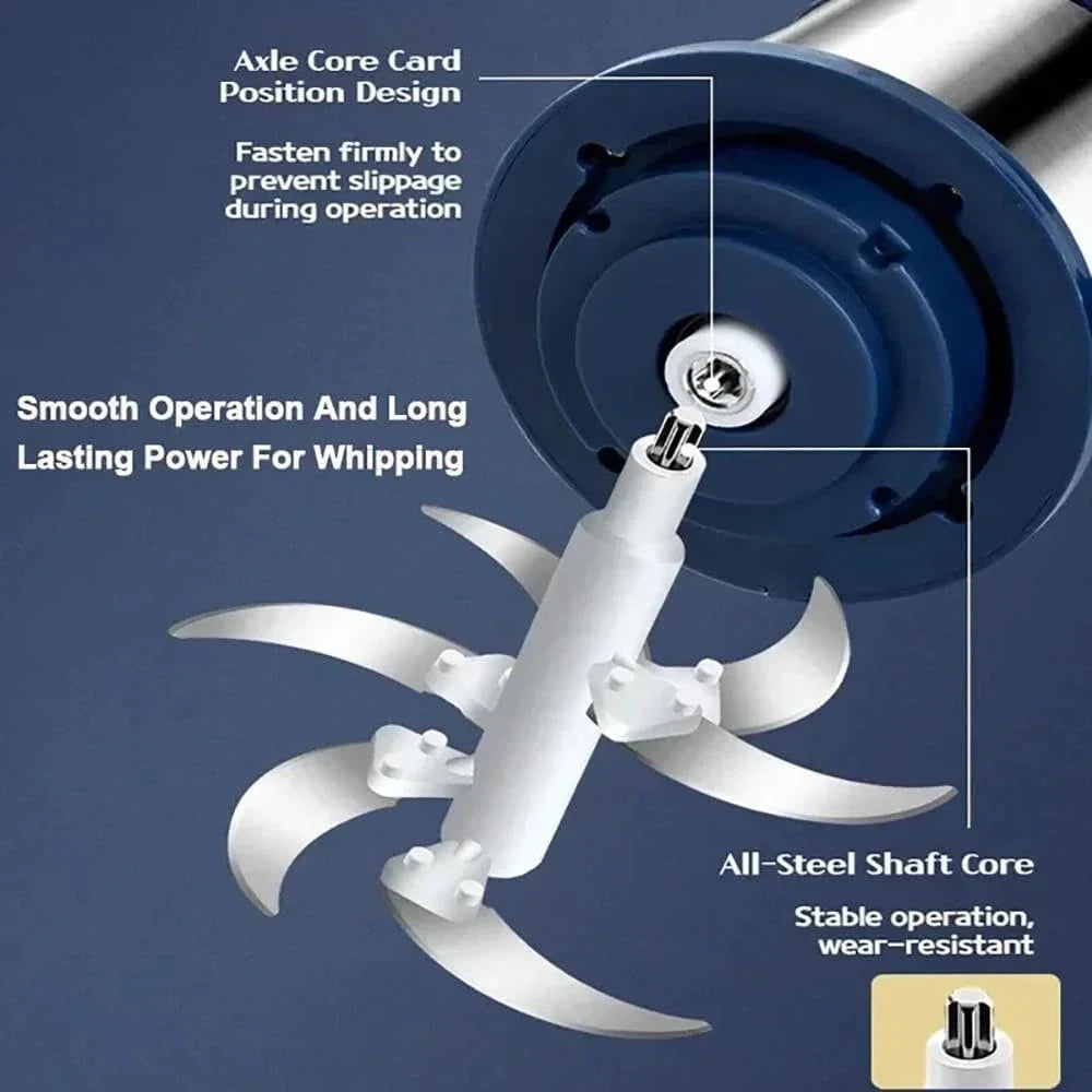 High-concerned Chemical Electric Meat Grinder And Food Processor