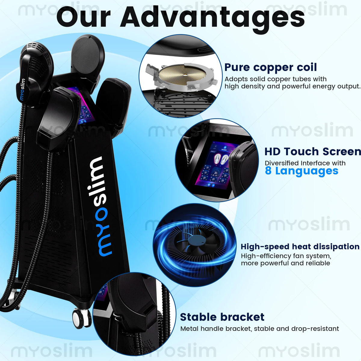 MYOslim 6500W EMS Body Sculpt Machine - Electromagnetic Therapy Fat Slimming Muscle Stimulation for Fitness And Body Shaping