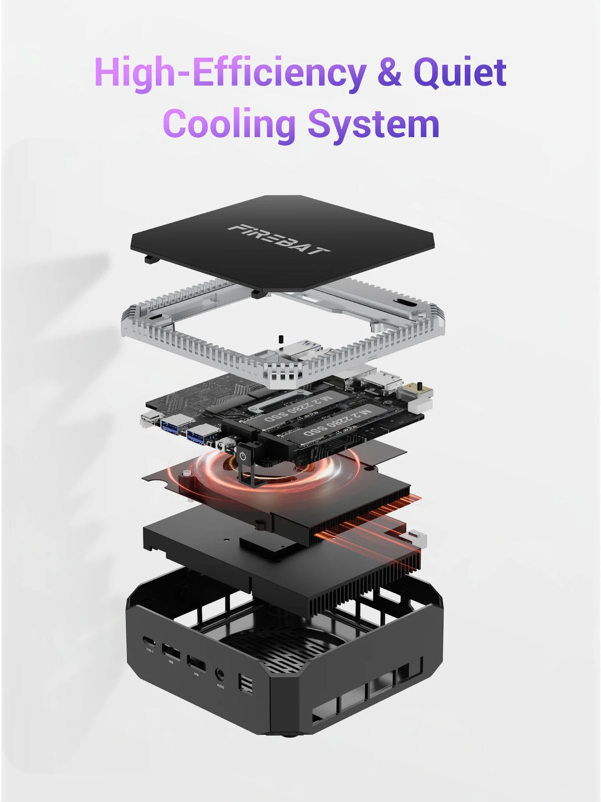 Firebat A6 Mini PC Featuring R7 Processor 16GB Ram Ssd