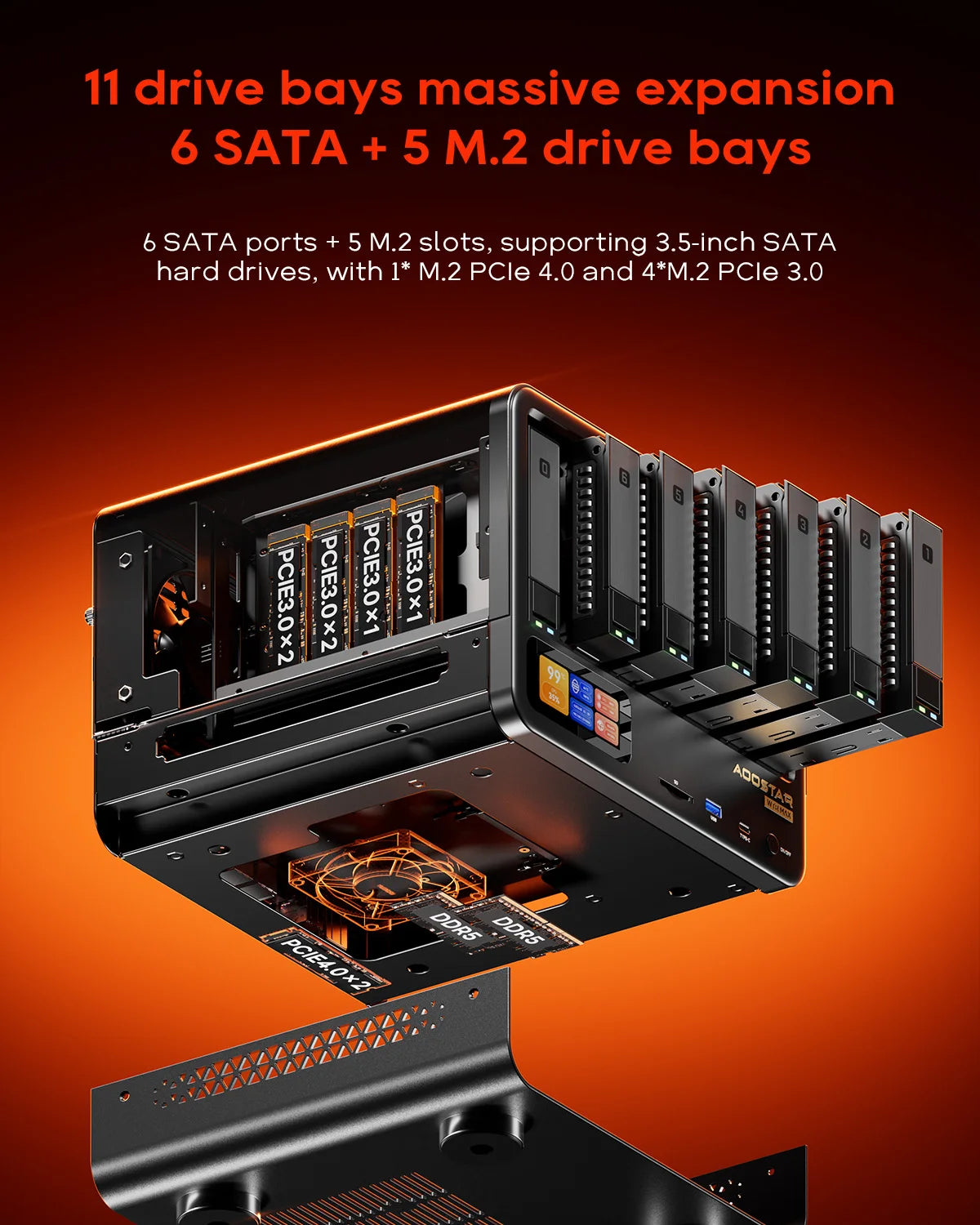 AOOSTAR WTR MAX PRO AMD Ryzen 7 Mini PC BarebonePC