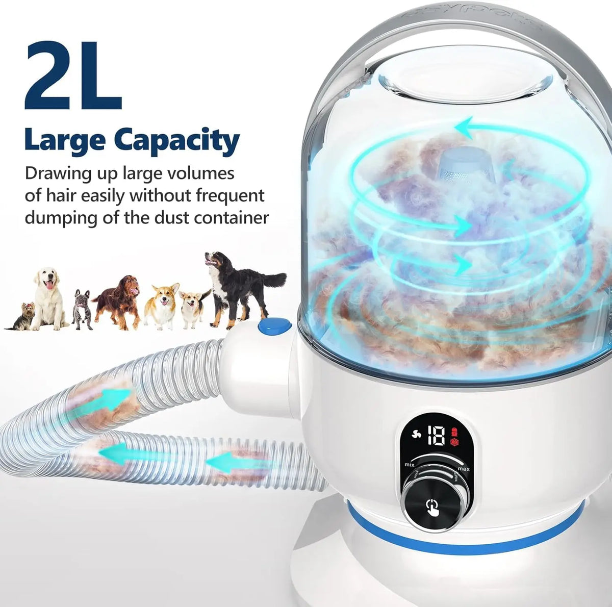 Hign-concerned Pet Grooming Vacuum Kit 5-In-1 Dust Cup