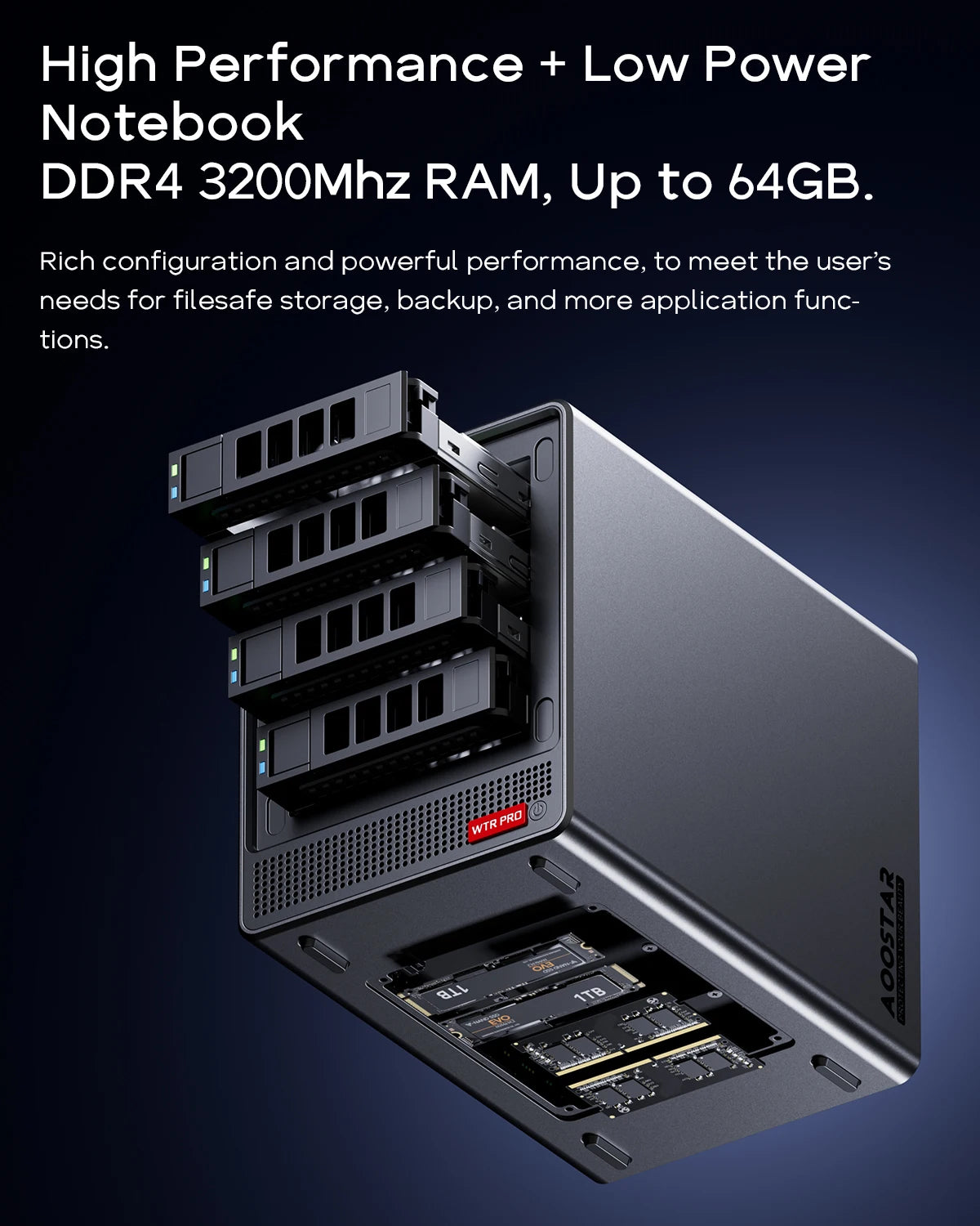 Aoostar Ryzen 7 5825U Four Bay NAS Mini PC Desktop