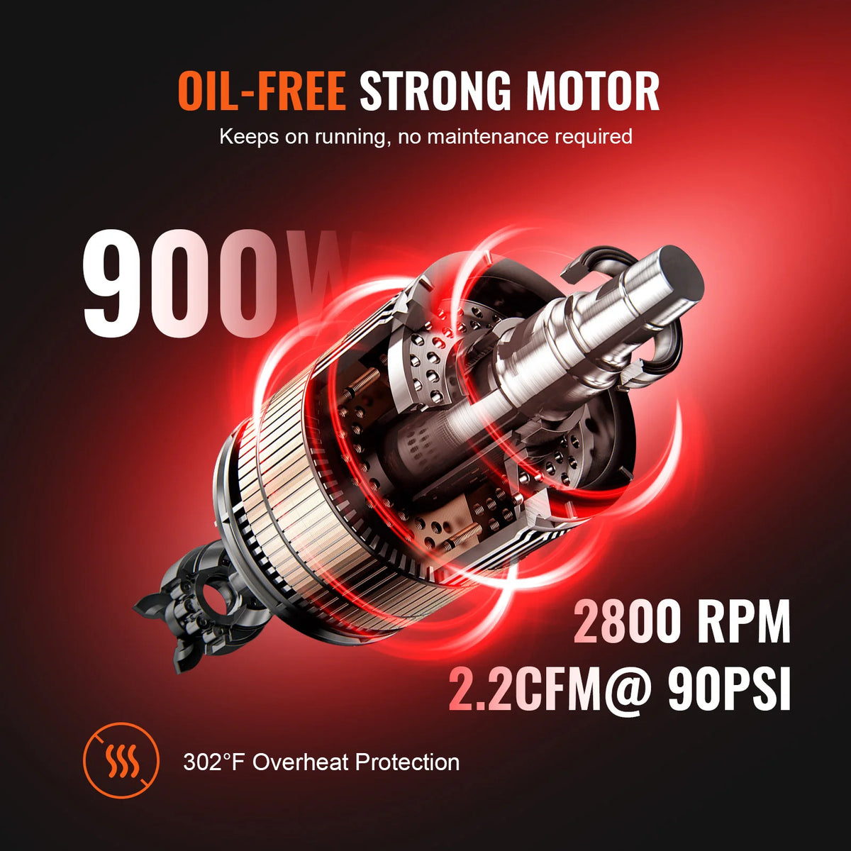 VEVOR Silent Air Compressor 900W 1800W Quiet Oil Free Portable