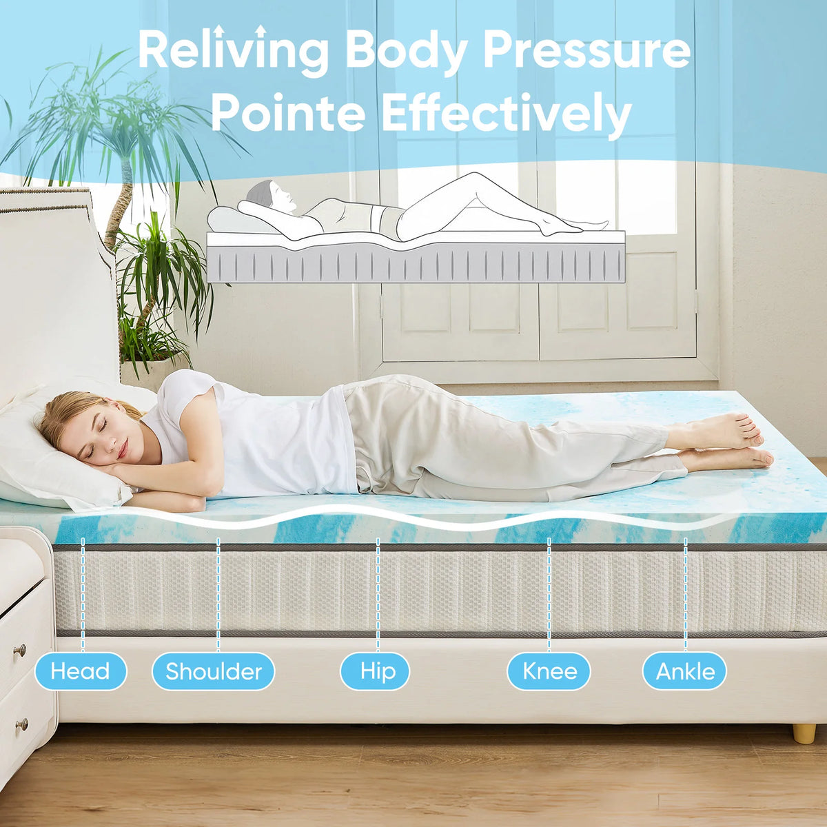 JHK Gel Memory Foam Mattress Topper Cooling Soft Breathable Bedroom