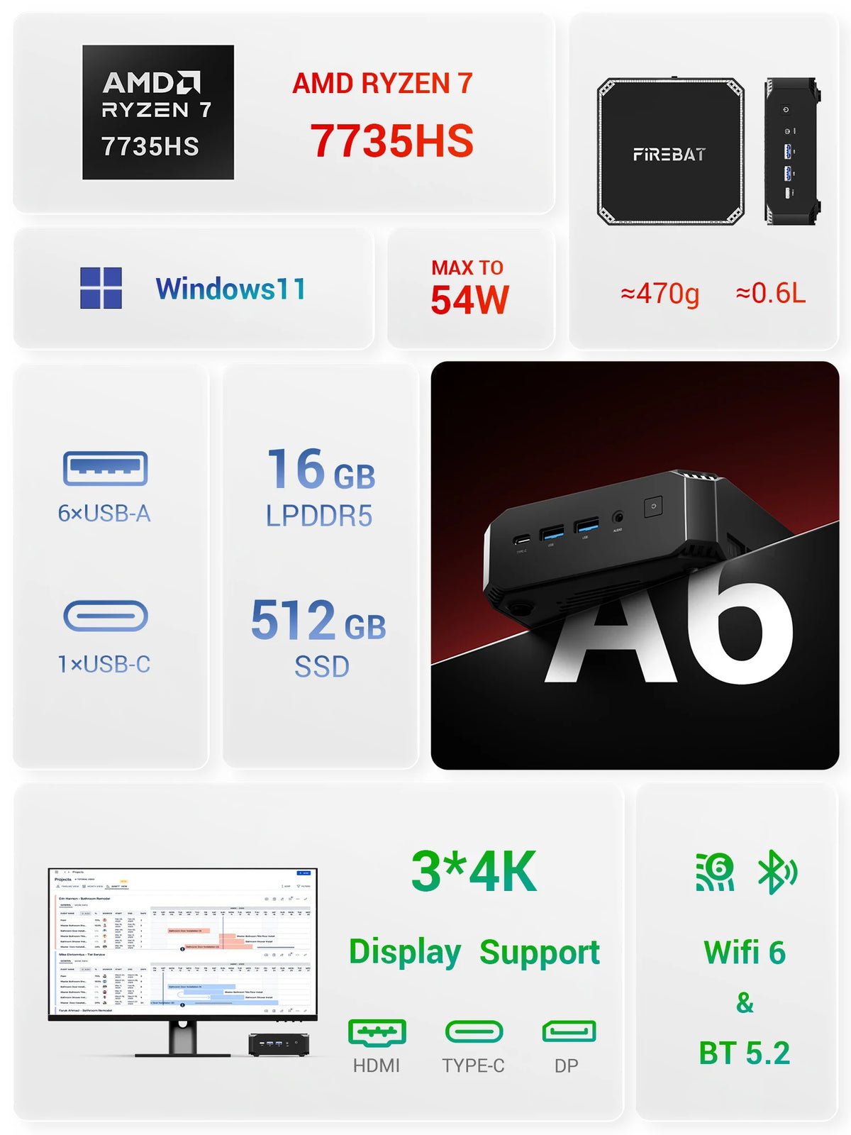 Firebat A6 Mini PC Featuring R7 Processor 16GB Ram Ssd